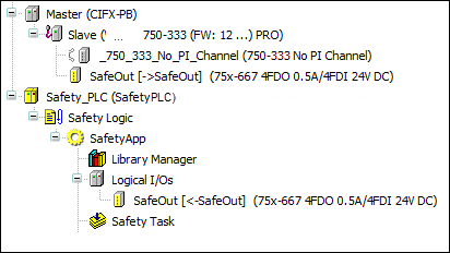 Device tree with inserted safe device